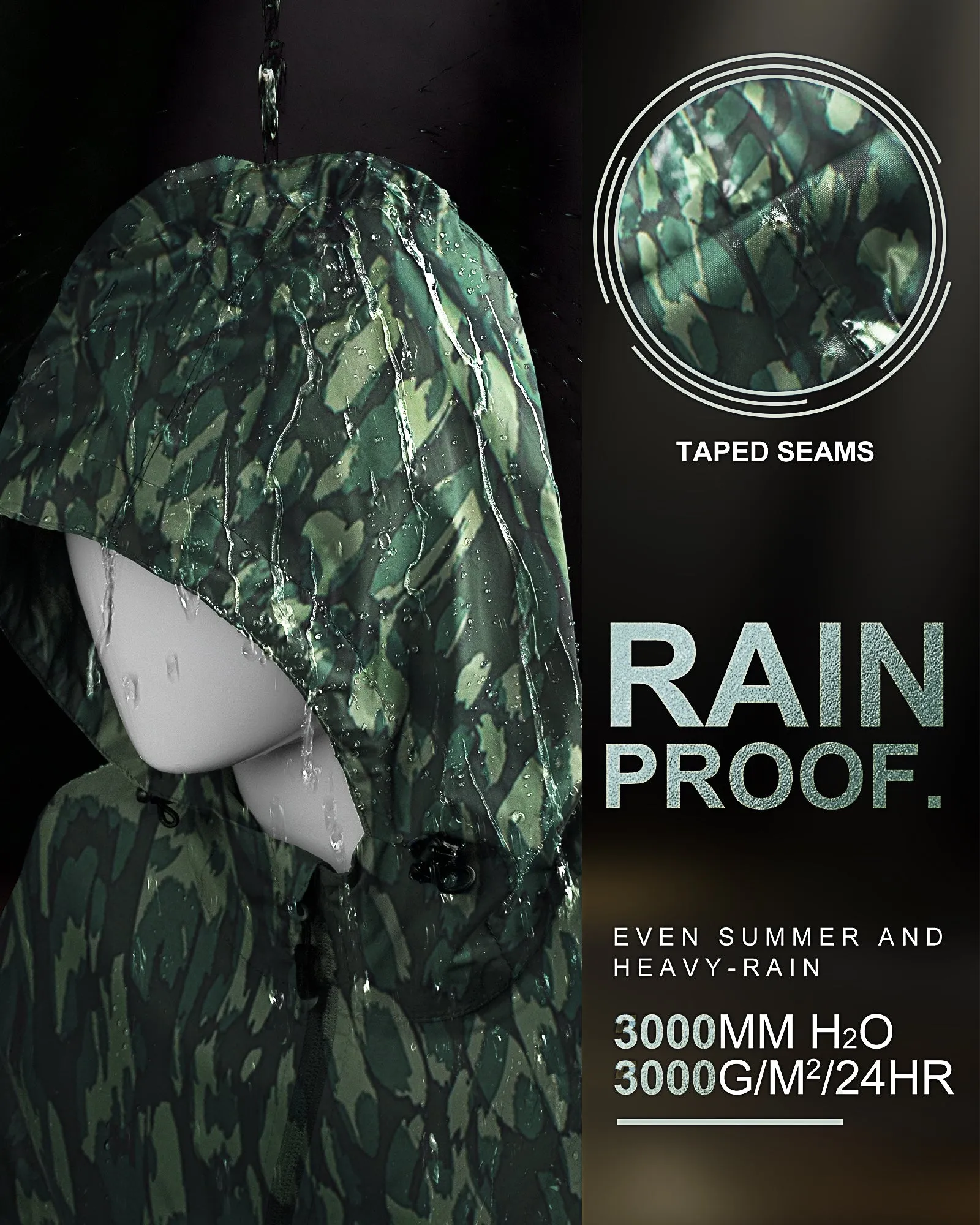 Women's Packable Long Rain Jacket with 2 Pockets: 0.55 lbs 3000mm W/P Index 2000 Level Breathable